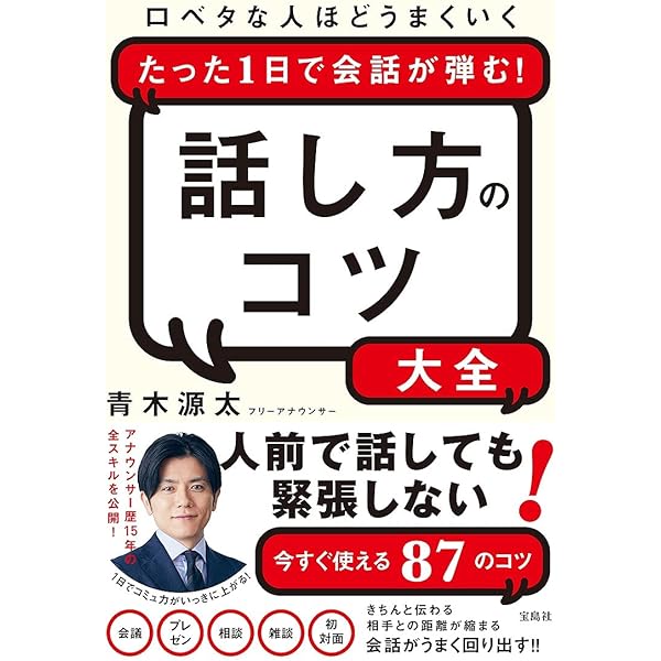 スピーチのコツ、教えます　コラムでトーク　青木雨彦　本　文化出版局 51CDYhYAcpL._UF350,350_QL80_.jpg